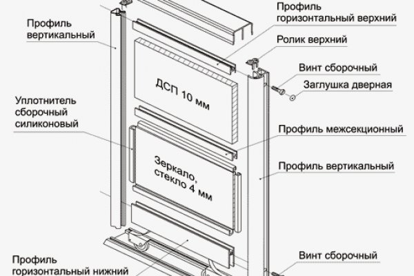 Зайти в кракен