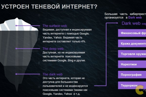 Через какой браузер можно зайти на кракен