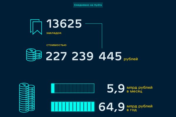 Кракен сайт kr2web in зарегистрироваться