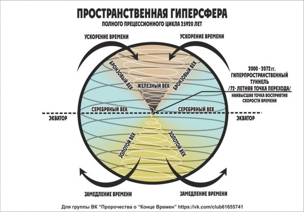 Кракен даркнет ссылка для тор